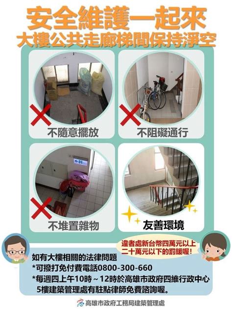 大樓走廊放鞋櫃|只要不影響逃生動線，就可以在住家門外放置鞋櫃嗎？。